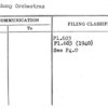 Symphony Orchestras