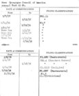 Index