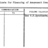 Syndicate for Financing of Amusement Concessions