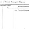 Syndicate of French Champagne Shippers