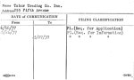 Tabor Trading Co. Inc.