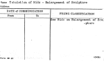 Tabulation of Bids - Enlargement of Sculpture