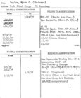 Index
