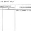 Taylor, Tom Travel Trips