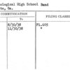 Technological High School Band