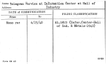 Telegram Service at Information Center at Hall of Industry