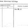 Telephone Directory Listings