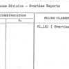 Telephone Division - Overtime Reports