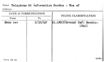 Telephone At Information Booths - Use of