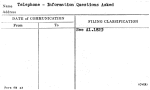 Telephone - Information Questions Asked