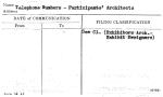 Telephone Numbers - Participants' Architects