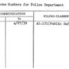Telephone Numbers for Police Department