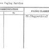 Telephone Paging Service
