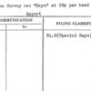 Telephone Survey re: "Days" at 50¢ head per 500 -Report