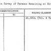 Telephone Survey of Persons Remaining at Site