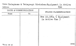 Telephone & Telegraph Division-Equipment in Active Use