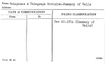 Telephone & Telegraph Division-Summary of Calls
