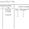 Temple Beth-El-Men's Club