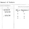 Temple Emanuel of Yonkers