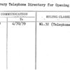 Temporary Telephone Directory for Opening Day