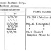 Tennessee Eastman Corp.