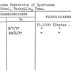 Tennessee Federation of Sportsmen
