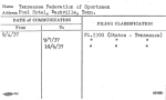 Tennessee Federation of Sportsmen