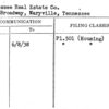 Tennessee Real Estate Co.