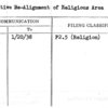 Tentative Re-Alignment of Religious Area