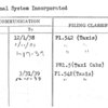 Terminal System Incorporated