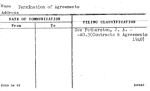 Termination of Agreements