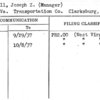 Terrell, Joseph Z. (Manager)