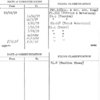 Textile Color Card Assn. of the U.S., Inc.