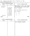 Textile Color Card Assn. of the U.S., Inc.