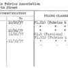 Textile Fabrics Association
