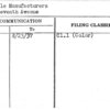 Textile Manufacturers