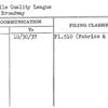 Textile Quality League