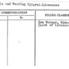 Textile and Wearing Apparel-Licensees