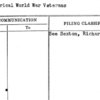 Theatrical World War Veterans