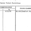 Theme Center Toilet Facilities