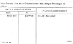 Themes for Fair-Constructed Buildings-Meetings on