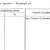 Thermos Carafes - Breakage of