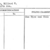 Tholin, Millard W.