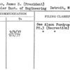 Thomas, James S. (President)