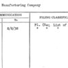 Thomas Manufacturing Company