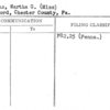 Thomas, Martha G. (Miss)