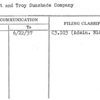 Thonet and Troy Sunshade Company