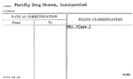 Thrifty Drug Stores, Incorporated