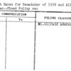 Ticket Sales for Remainder of 1939 and All of Next Year--Fixed Policy re: