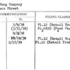 Tien Sang Company